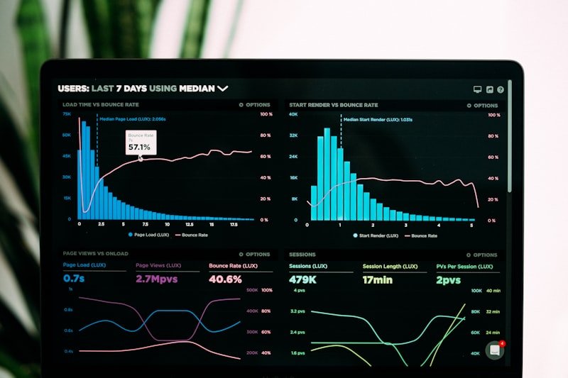 Email Analytics Dashboard - AWeber Reporting Tools