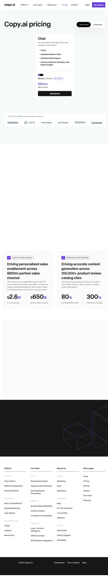 Copy.ai pricing plans comparison